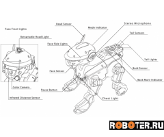 Робот-собака AIBO-ERS-220а